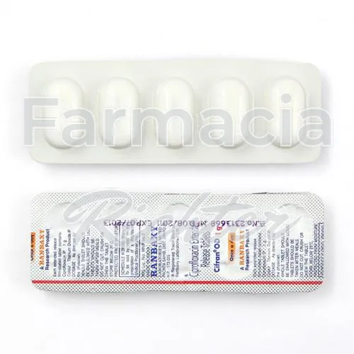 cipro fără recetă